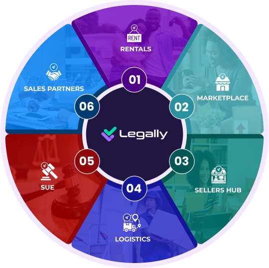 our-ecosystem-img